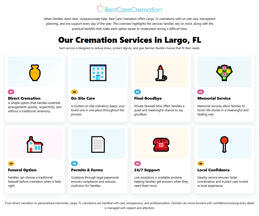 Infographic of Our Cremation Services in Largo, FL